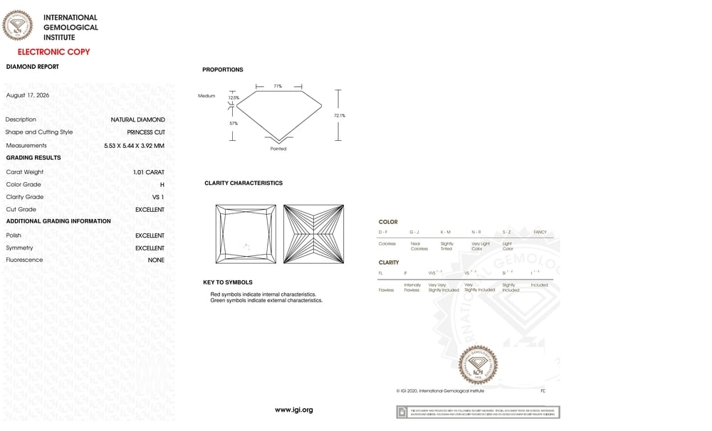 cert image