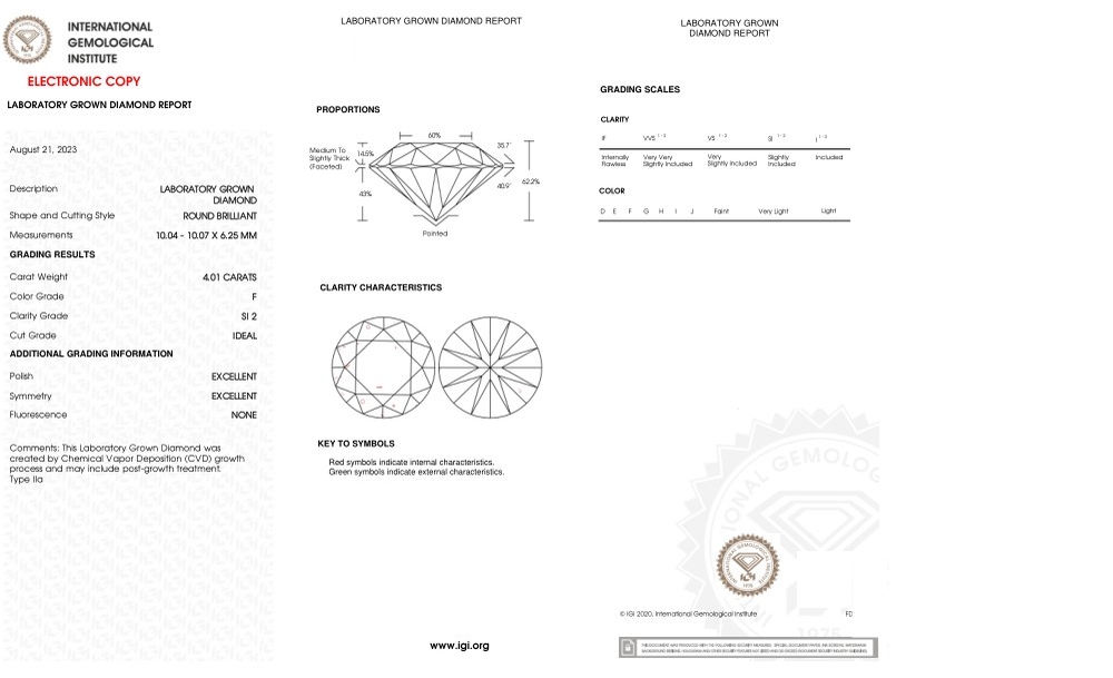 cert image