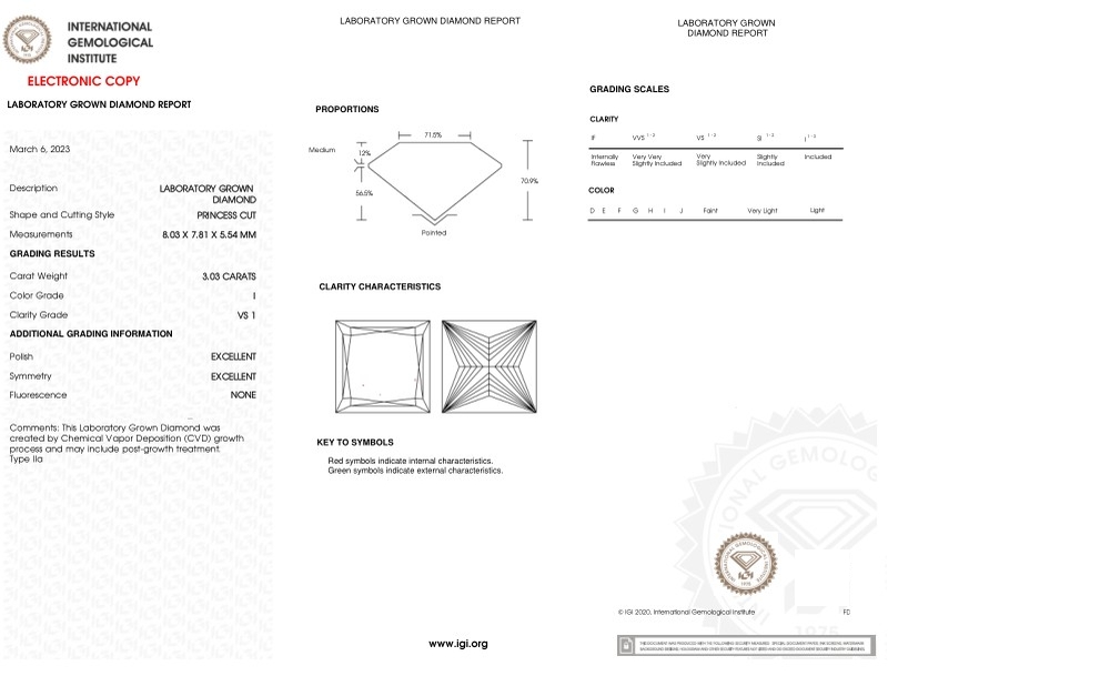 cert image