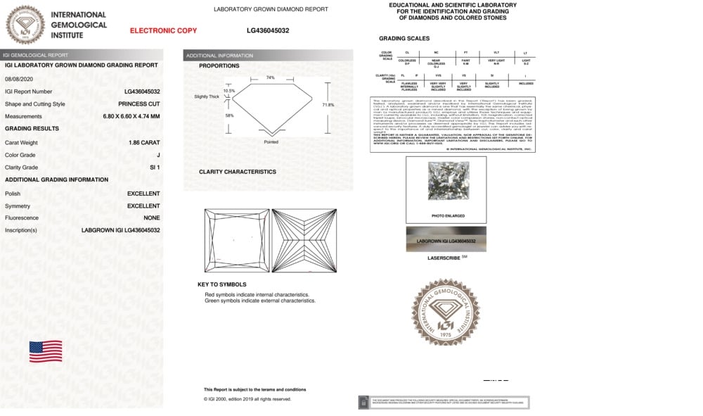 cert image