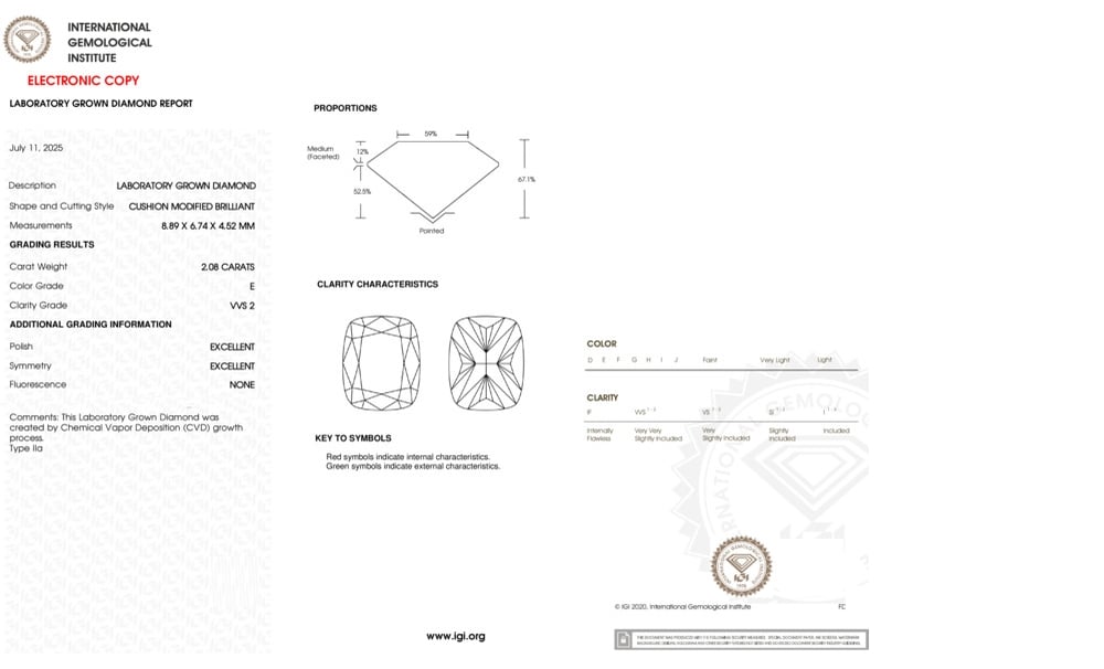 cert image