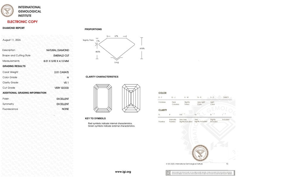 cert image