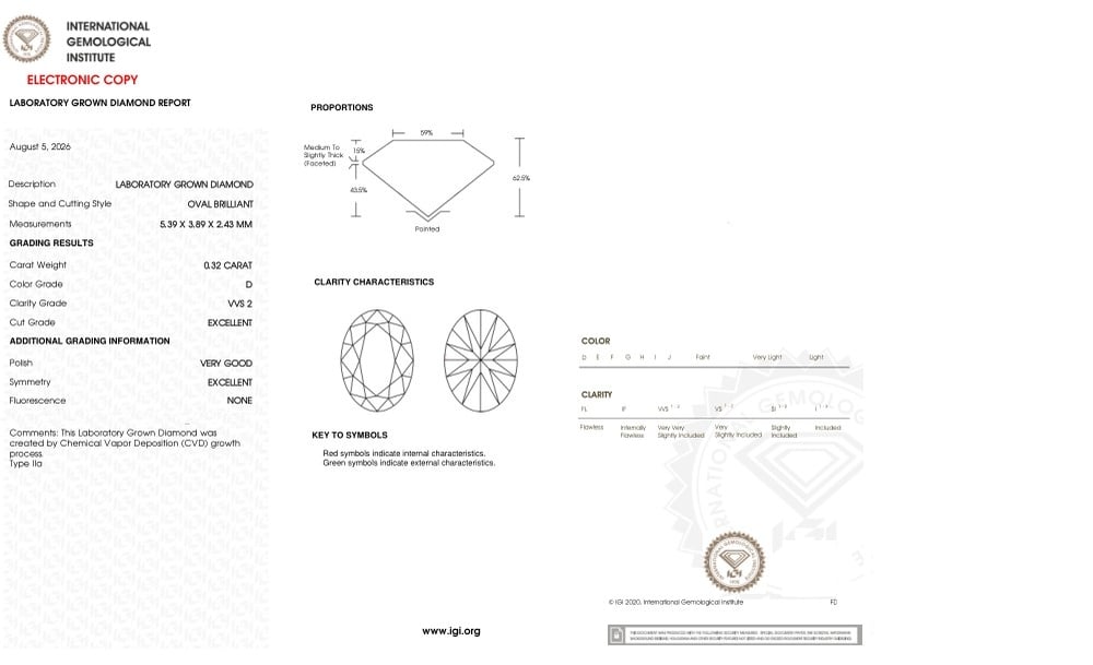 cert image