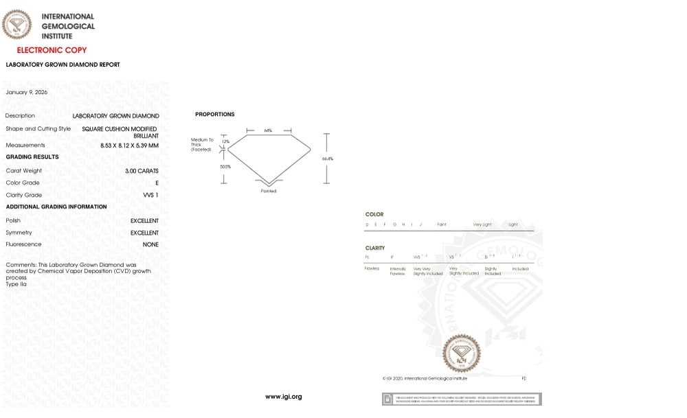 cert image