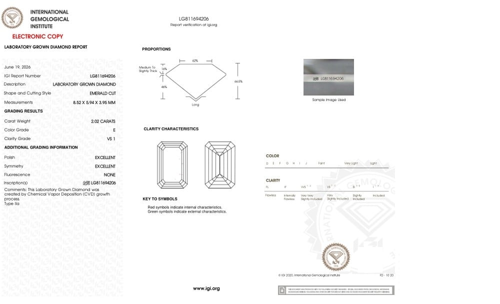 cert image