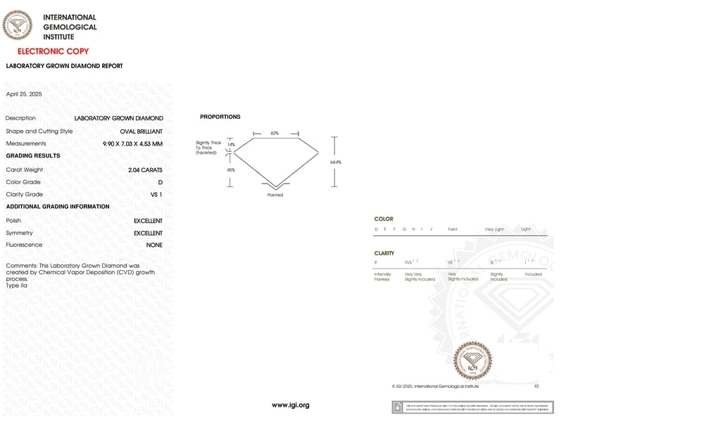 cert image