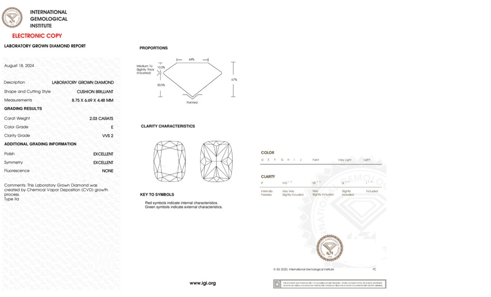 cert image