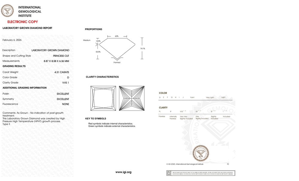 cert image