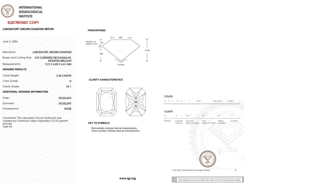 cert image