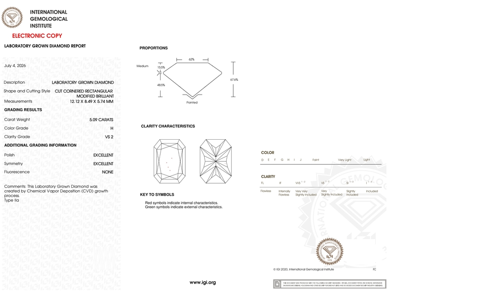 cert image