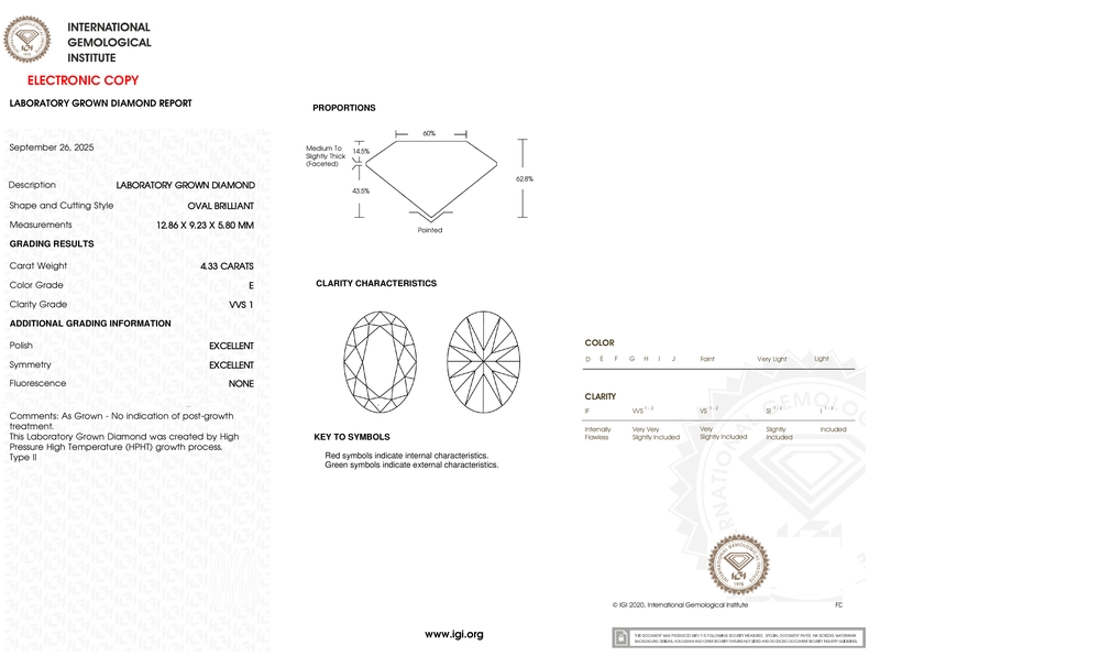cert image