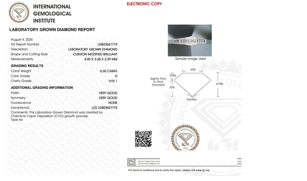 cert image