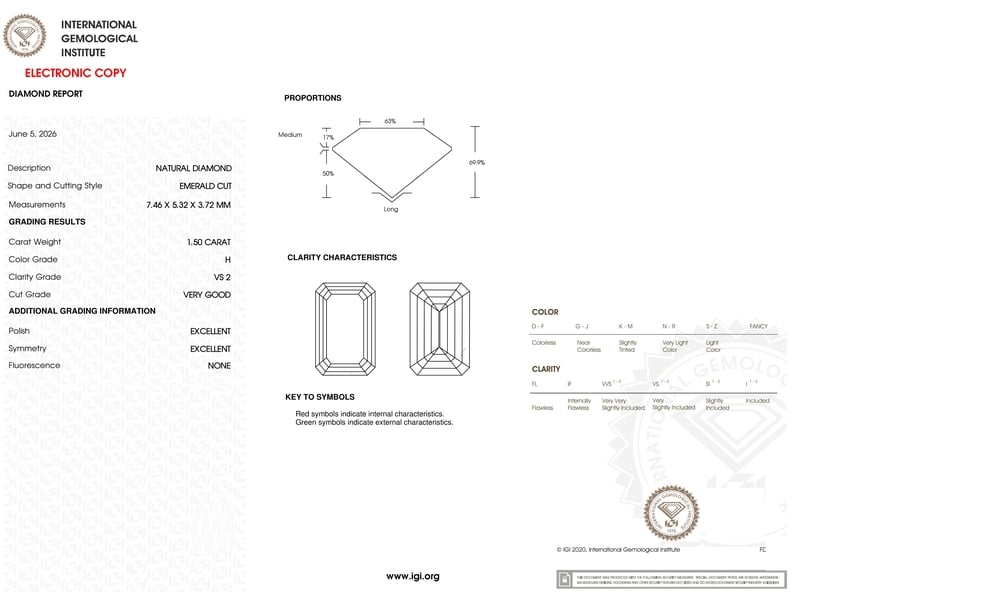 cert image