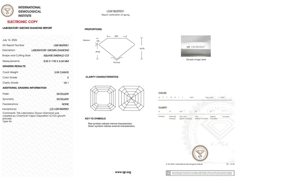 cert image
