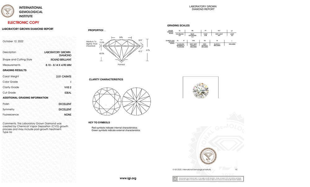 cert image