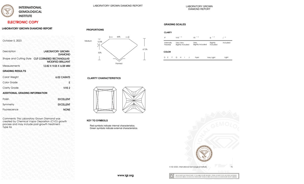 cert image