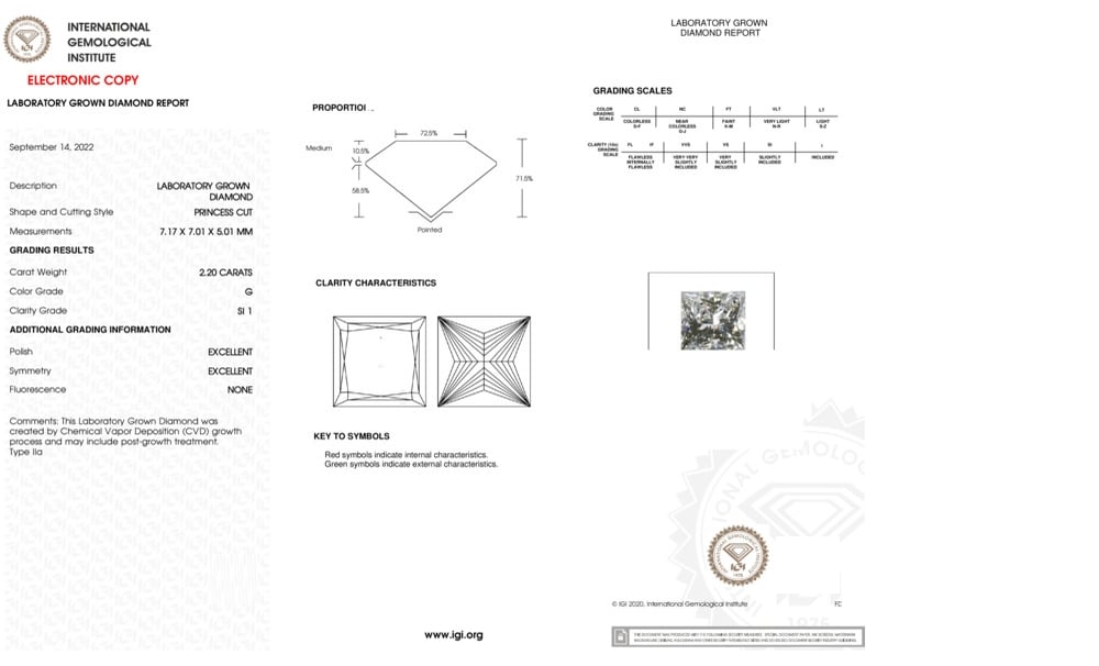 cert image