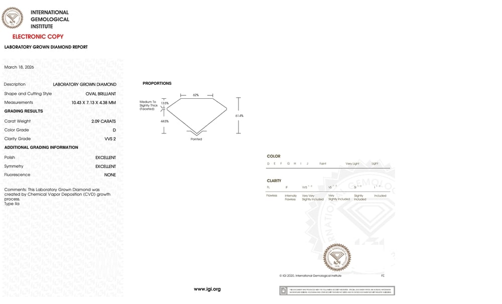 cert image