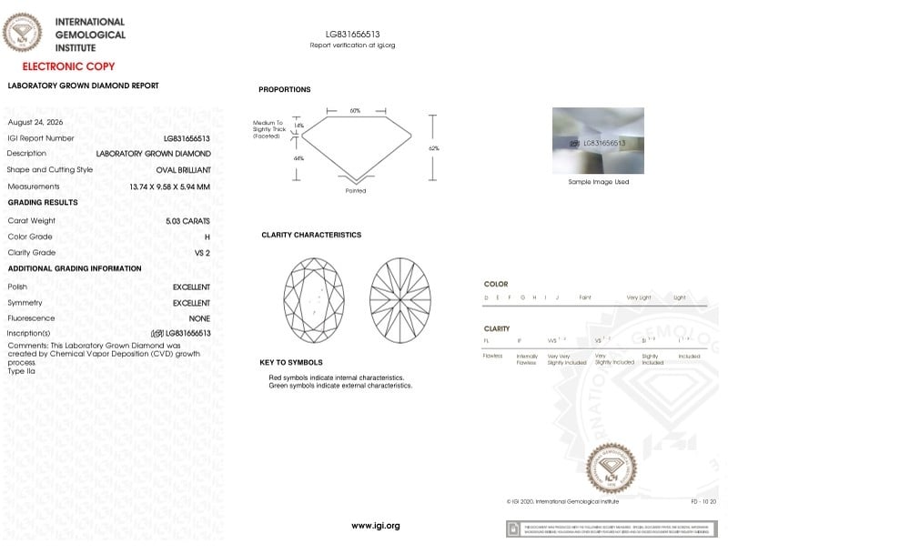 cert image