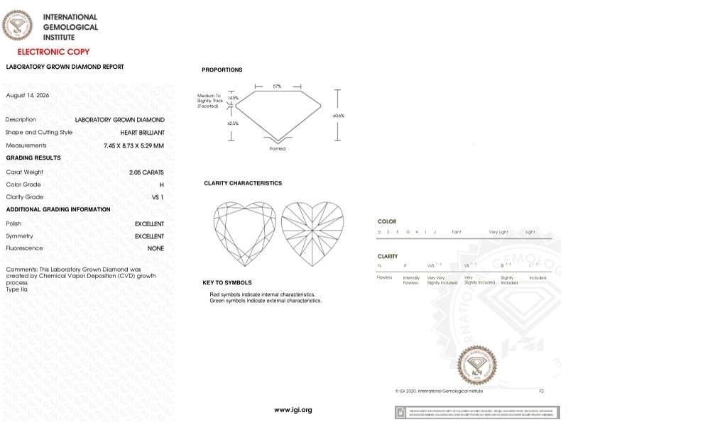 cert image