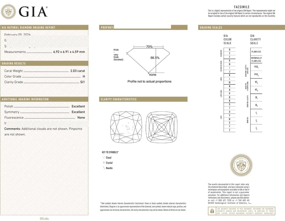cert image