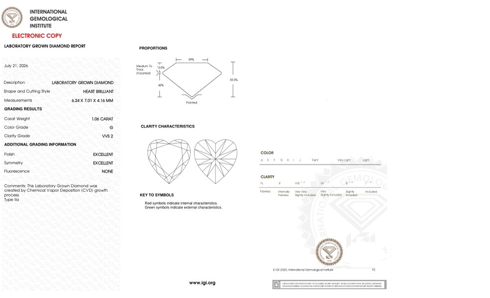 cert image