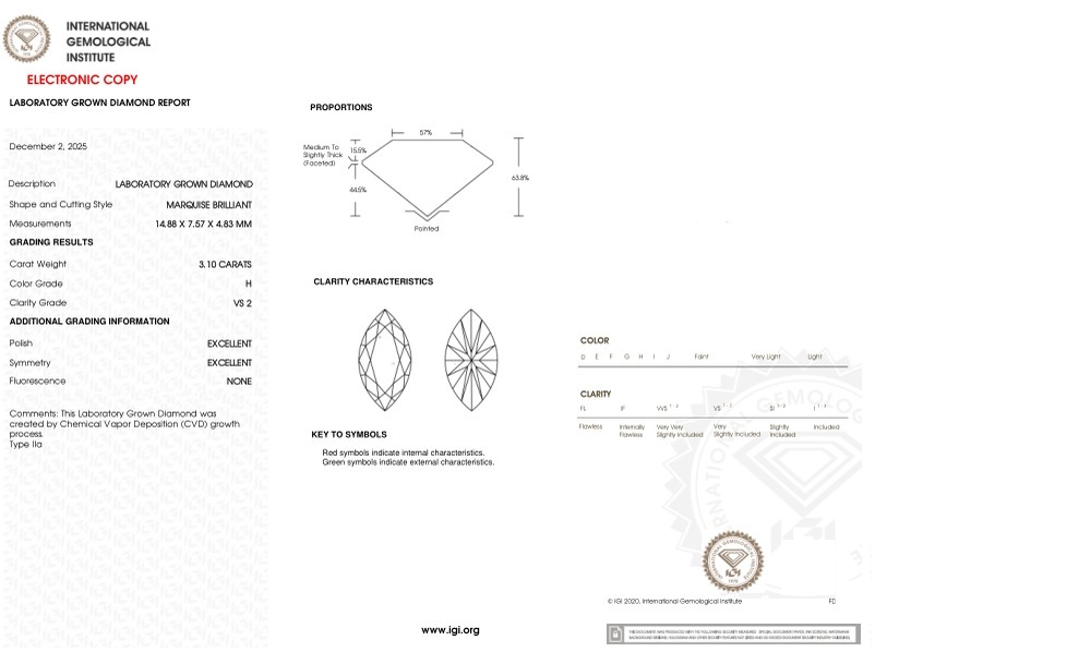 cert image
