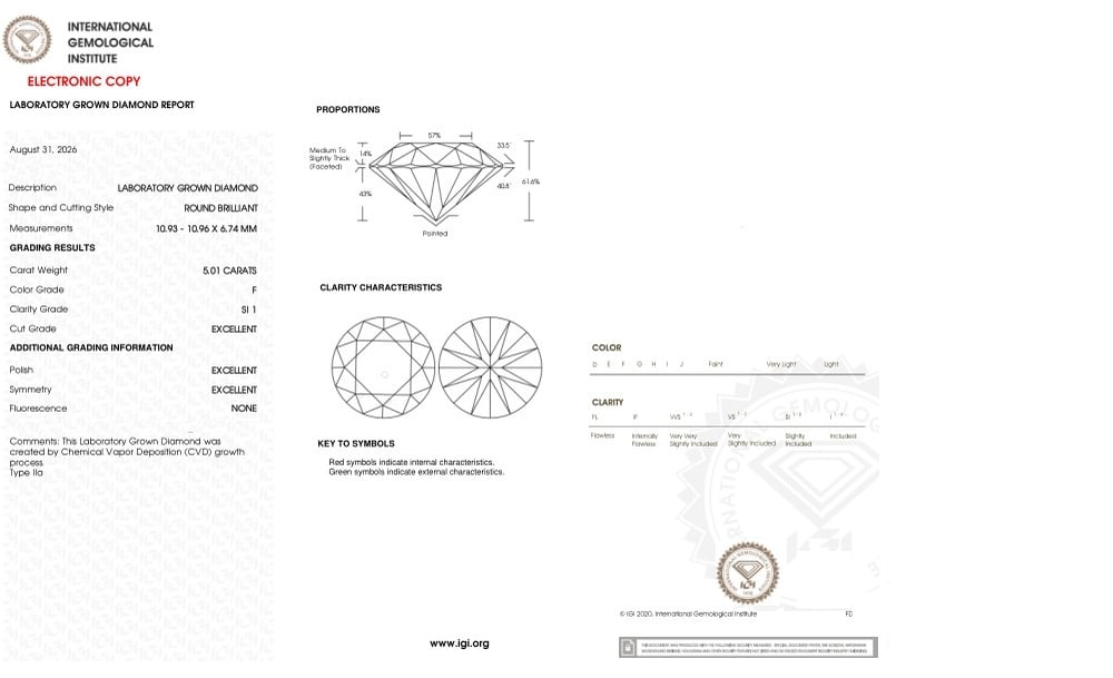 cert image