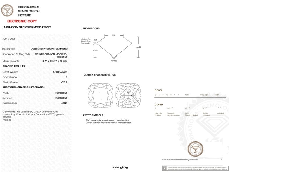 cert image