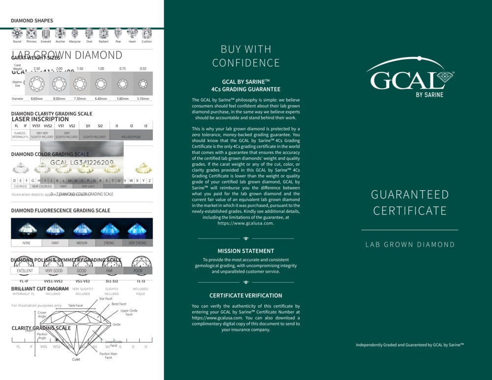 cert image
