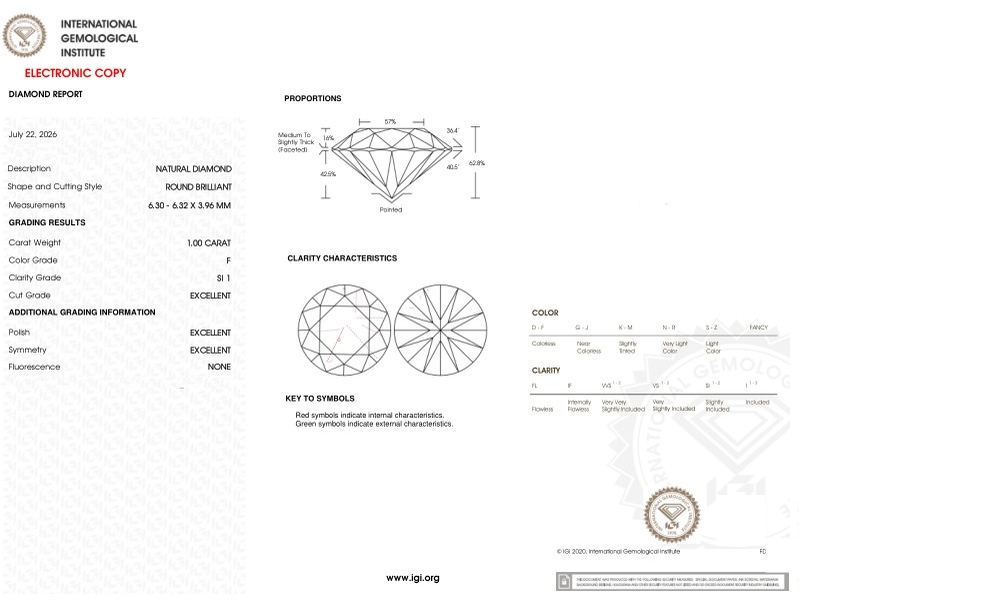 cert image