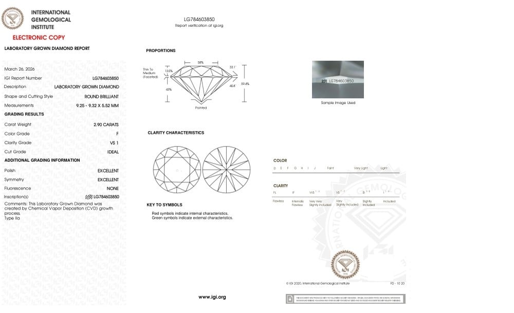 cert image