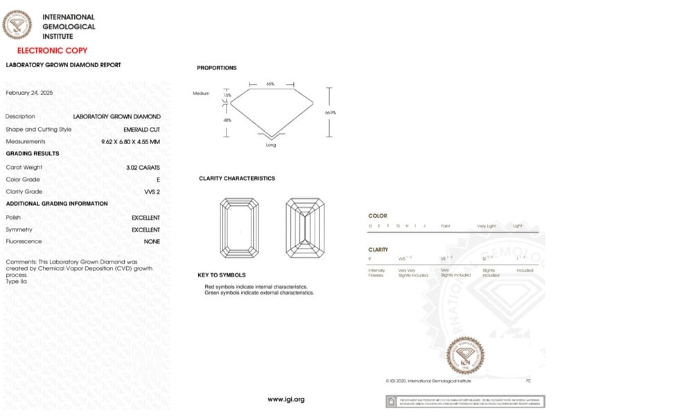 cert image