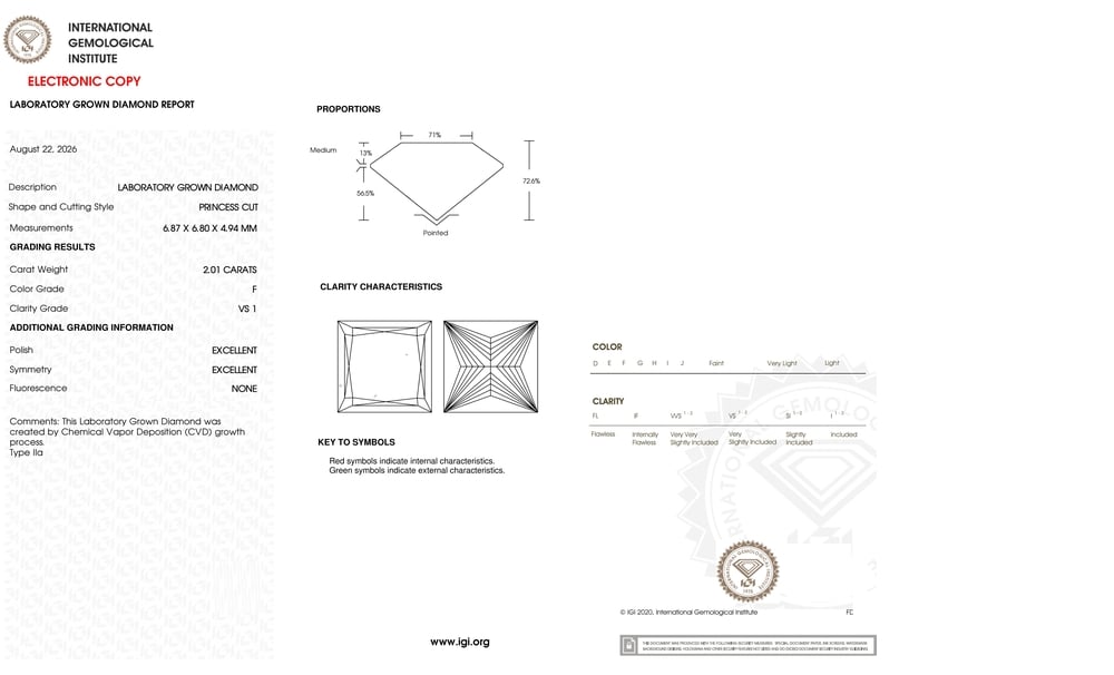 cert image