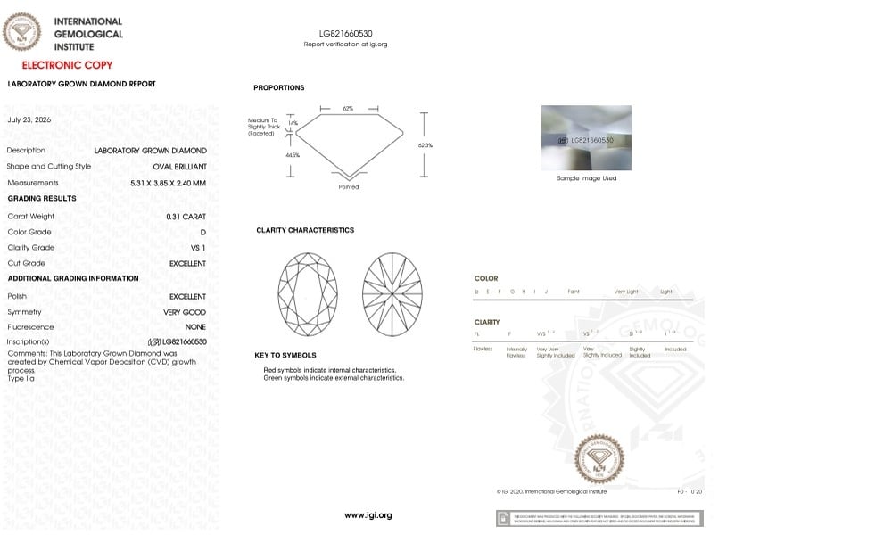 cert image