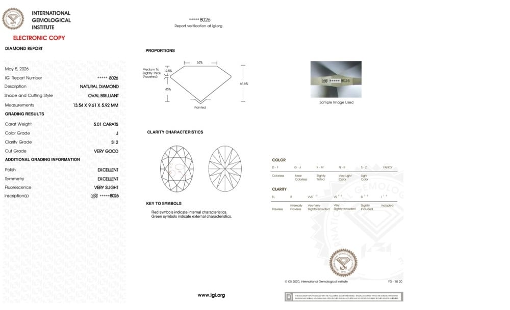 cert image