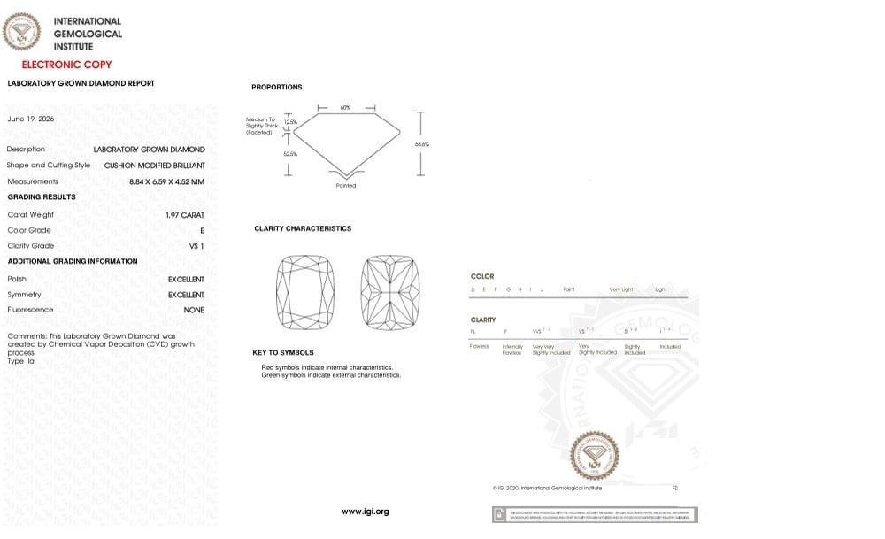 cert image