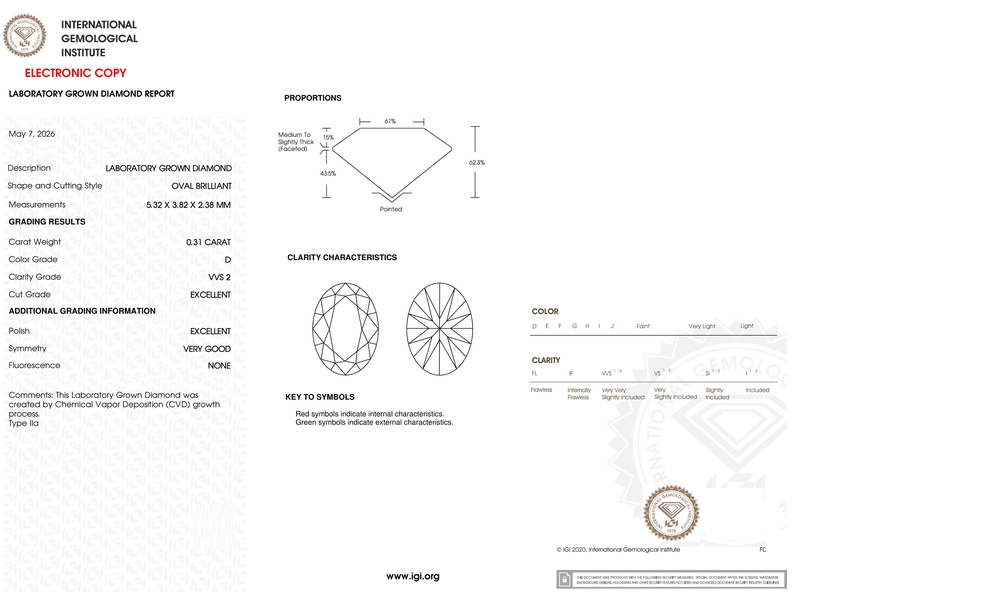 cert image