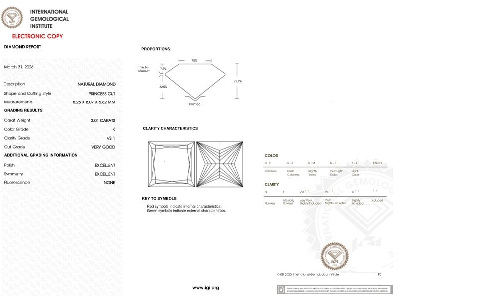 cert image