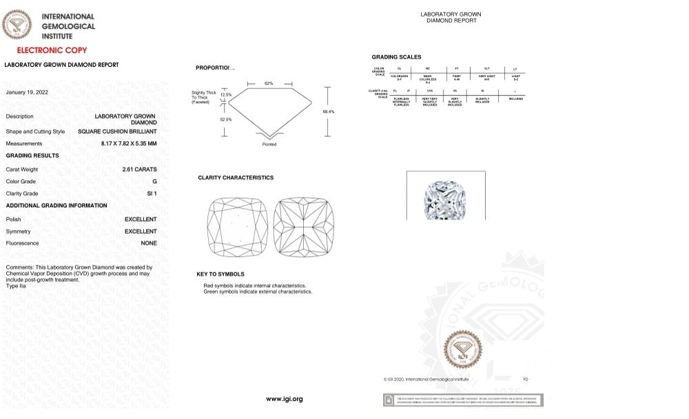 cert image