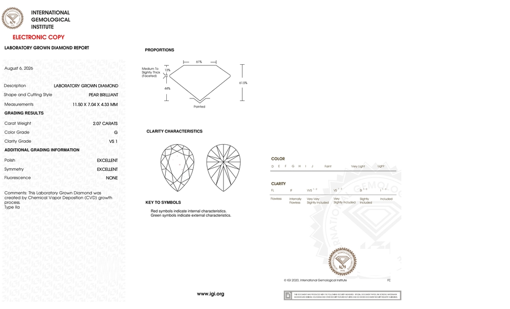 cert image