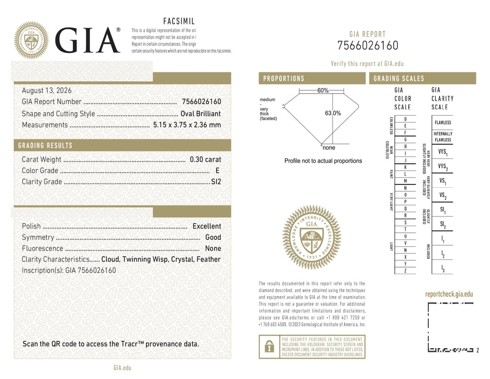 cert image