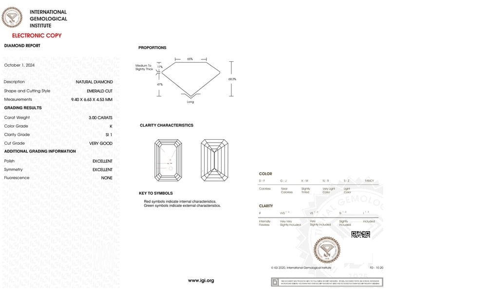 cert image