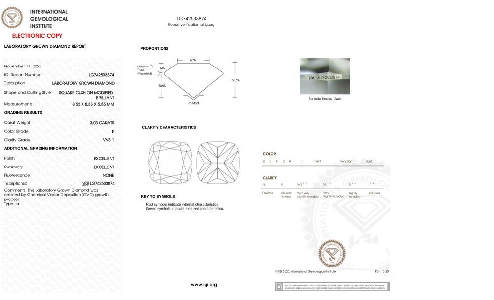 cert image