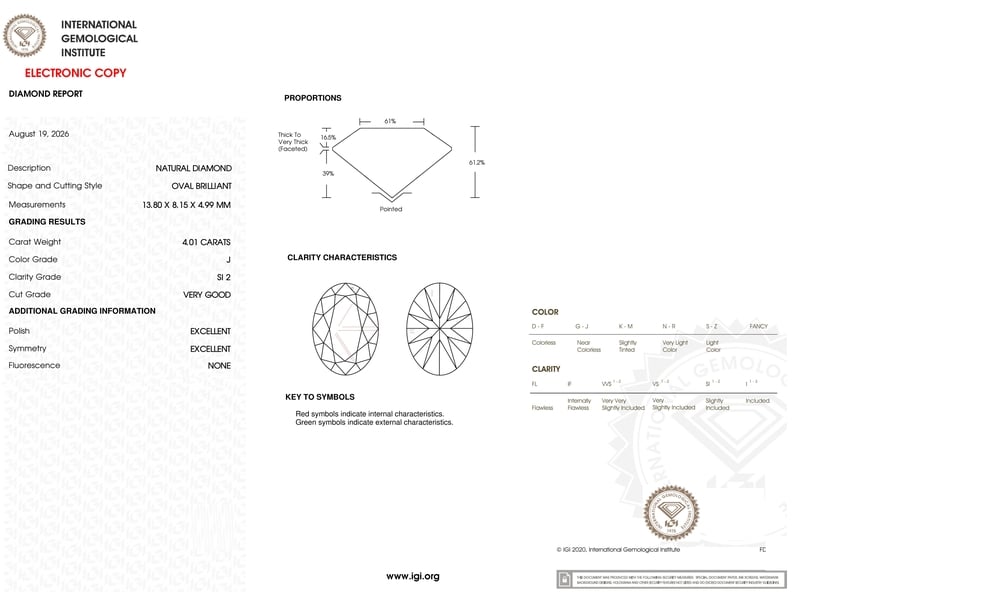 cert image