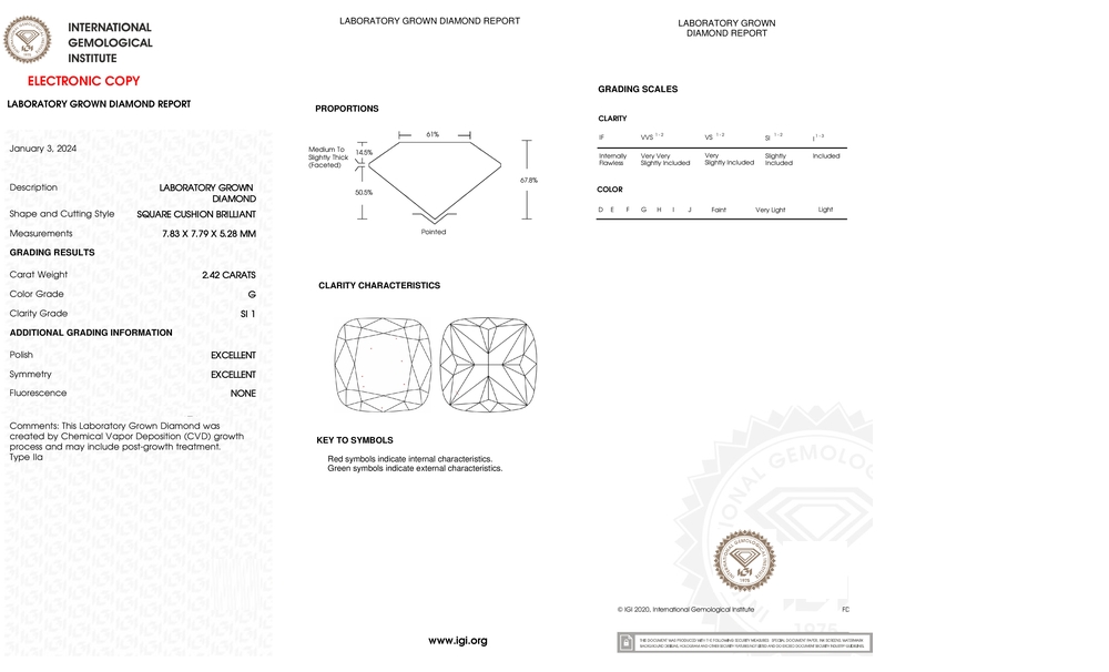 cert image