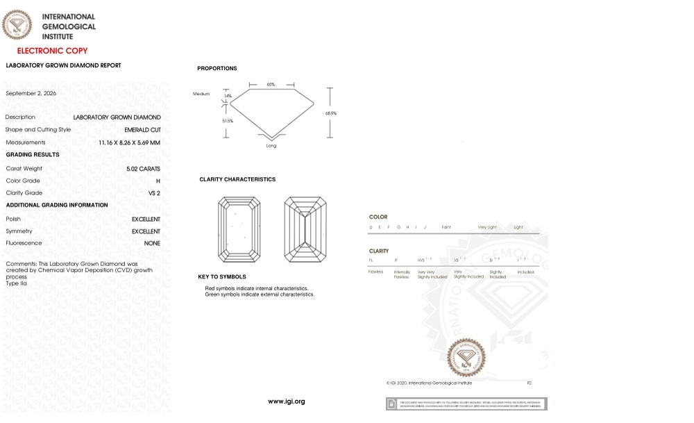 cert image