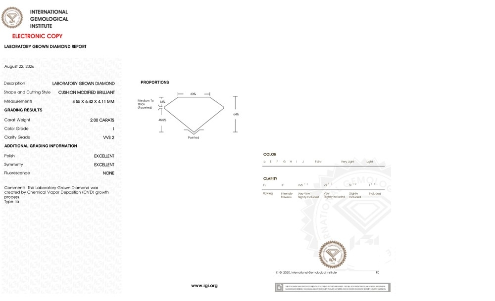 cert image