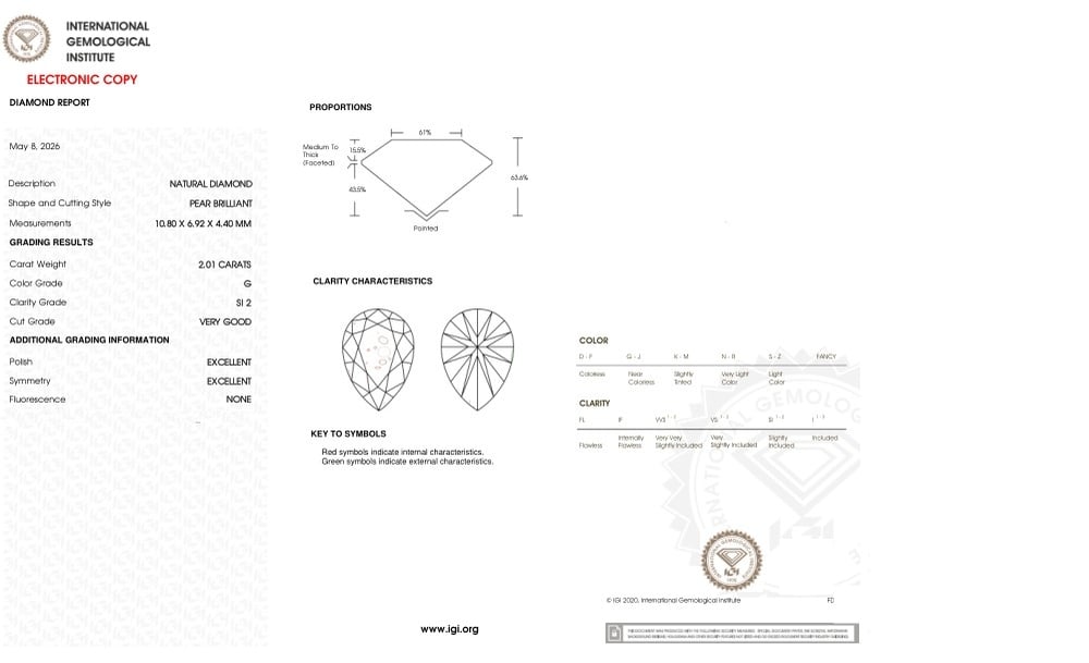 cert image