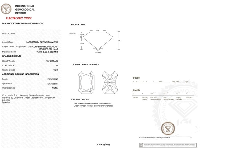 cert image